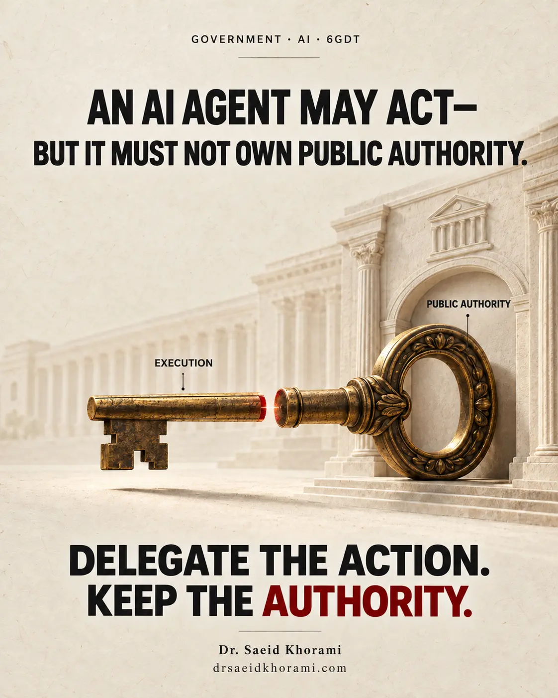 AI agent execution separated from public authority in government